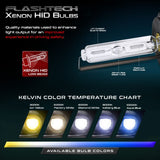 Premiere-HID-Kit-10000K-9007-Bi-Xenon,Premiere HID Kit